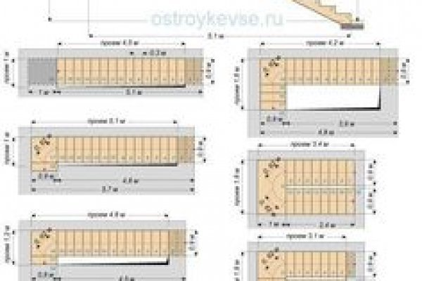 Кракен даркнет отзывы