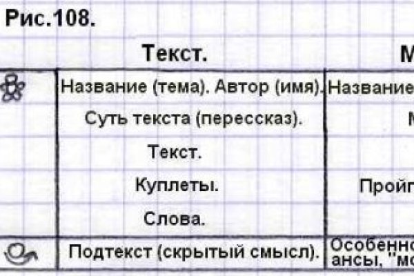 Кракена точка нет